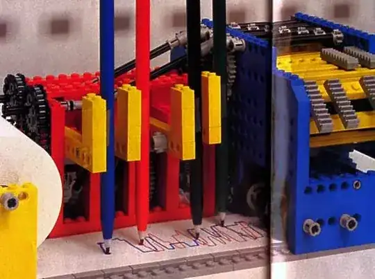 Larry Page's Line Plotter