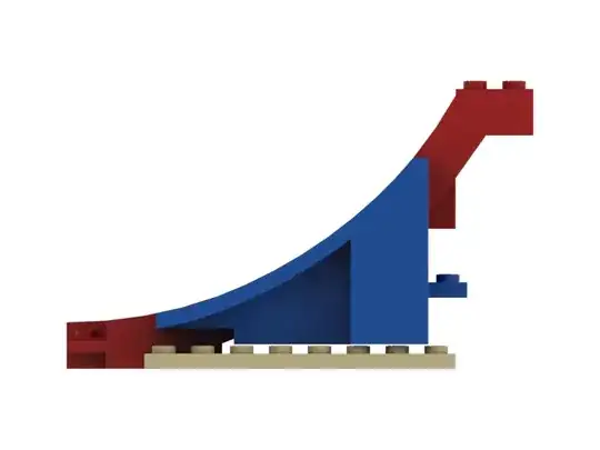 Ramps, side view, offset