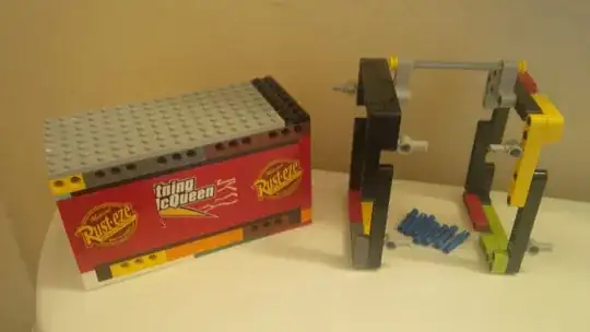 Case and rings separated