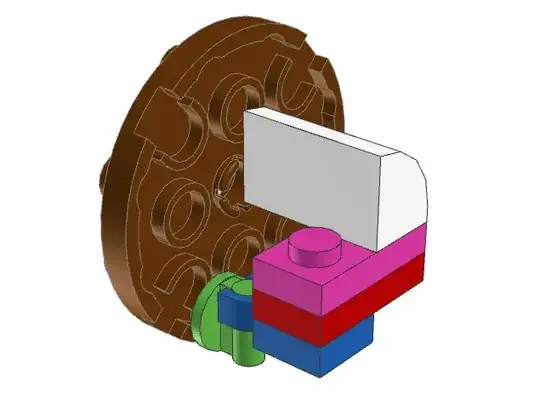 SNOT assembly