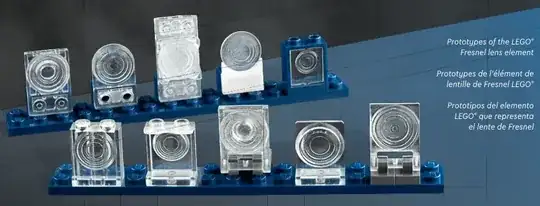 Prototype lenses from set instructions