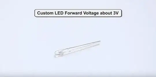 New LED