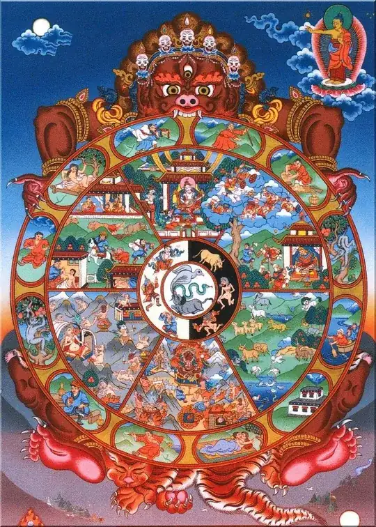 bhavachakra