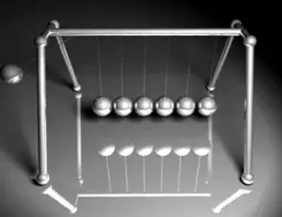 Newton's Pendulum