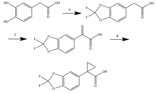 Synthesis Part 4