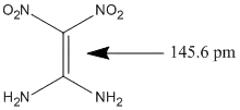 schematic representation