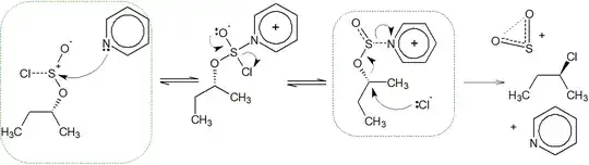 Thionyl chloride with pyridine. No SNi. (Chemsketch)