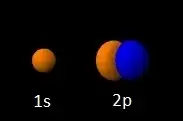 1s and 2p orbital