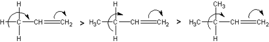 This effect is directed toward multiple bond