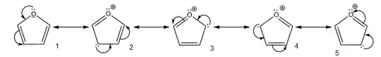 Resonance structures of furan