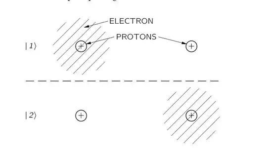 base states of ionised hydrogen molecule