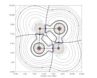 boron dimer