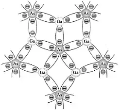 GaAs structure, 1