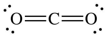 CO2 Lewis Diagram