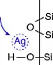 nucleation