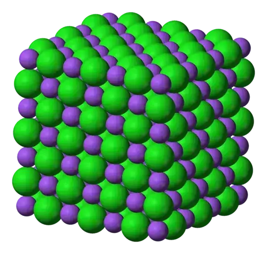 Typical Ionic Bond