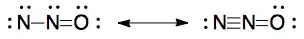 putative resonance structures