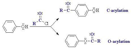 acylation
