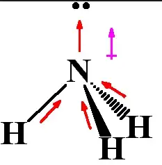 dipole moment of ammonia