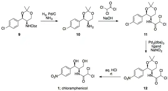 Synthesis, part 3