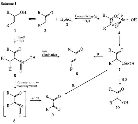 Reaction scheme