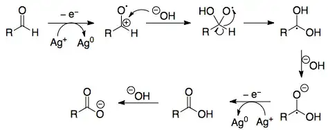 reaction mechanism