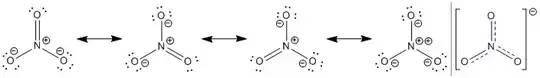 resonance nitrate