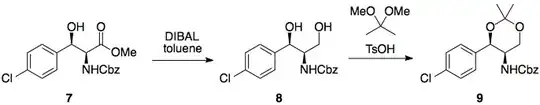 Synthesis, part 2