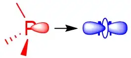 Phosphine to metal sigma donation