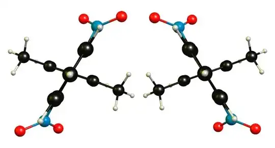 enantiomers