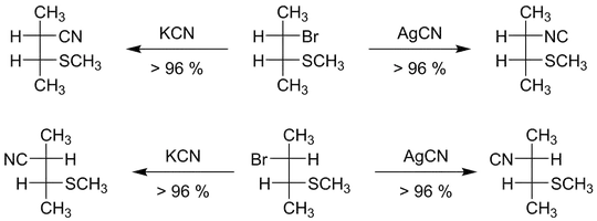 Reaction of 2-bromo-3-(methylthio)butane isomers with KCN and AgCN
