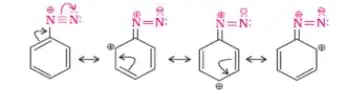cation resonance
