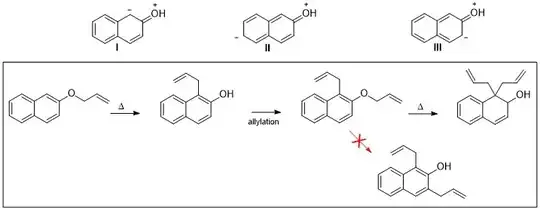 Naphthol