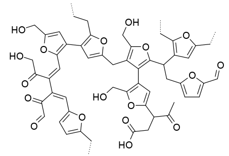 Fig.2 - humin