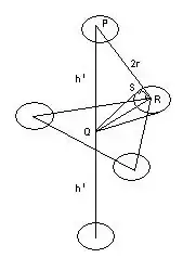 HCP