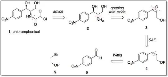 Retrosynthesis