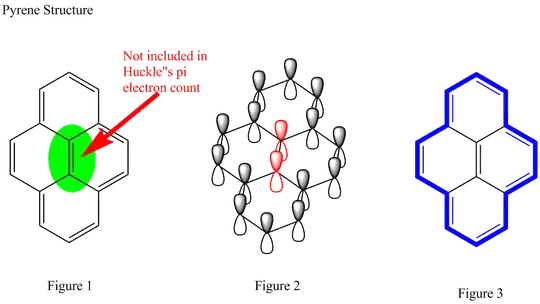 Pyrene structure