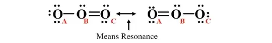 Image courtesy: ChemLibretext