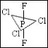 f on axial bonds