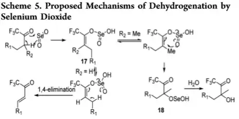 Li, Tochtrop. (2014). New Methodology toward α,β-Unsaturated Carboxylic Acids from Saturated Acid. Scheme 3