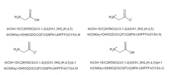 InChI for glycin
