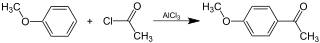 source: Wikipedia, user Jü
