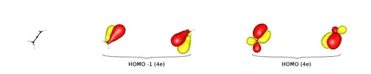 allene pi orbitals