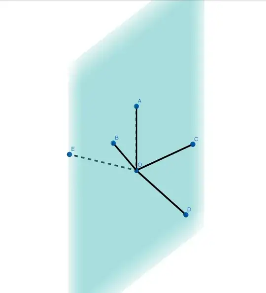 Step2a