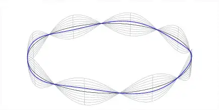 https://math.stackexchange.com/a/2383565/657106