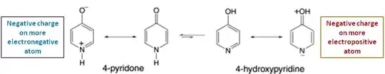 Pyridone-hydroxypyridine