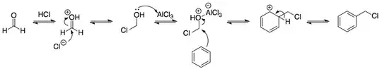 proposed mechanism