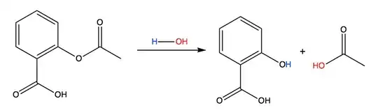 Aspirin hydrolysis