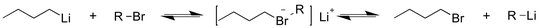 "ate" complex