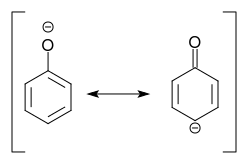 phenolate